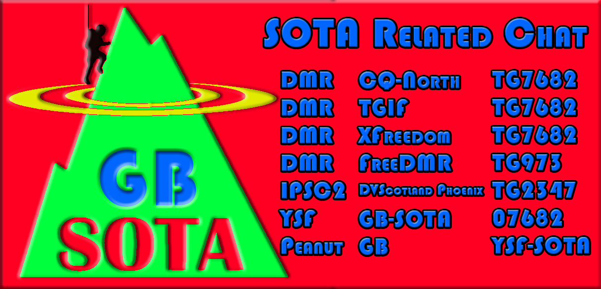 GB-SOTA Chat